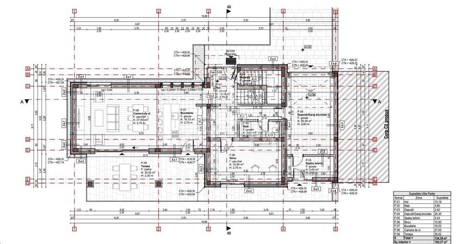 Teren cu autorizație duplex | Oportunitate–Feleacu - 2