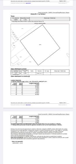 INVESTITIE!!! / Teren intravilan 1263 mp / Str. Vulturului, Brașov - 7