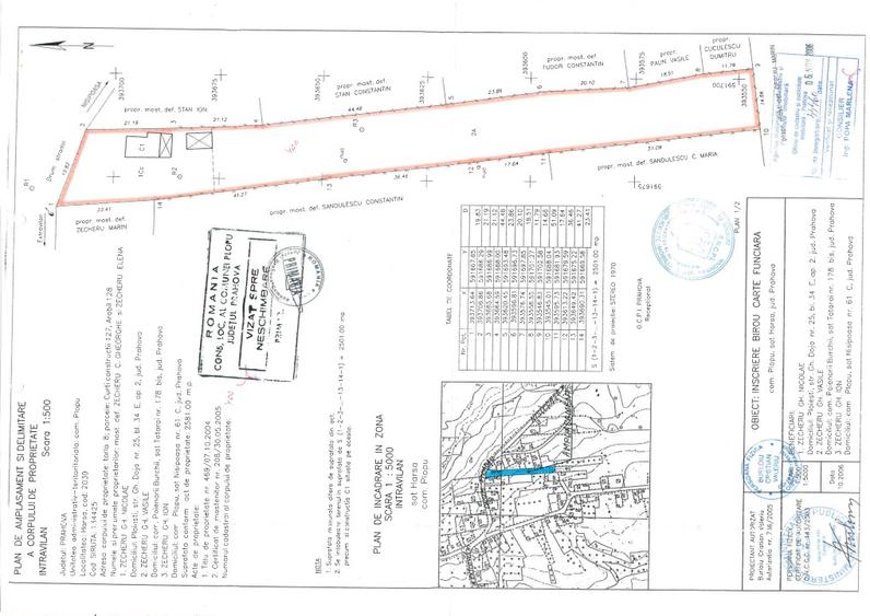 Teren de vanzare sat HARSA, Prahova - 2