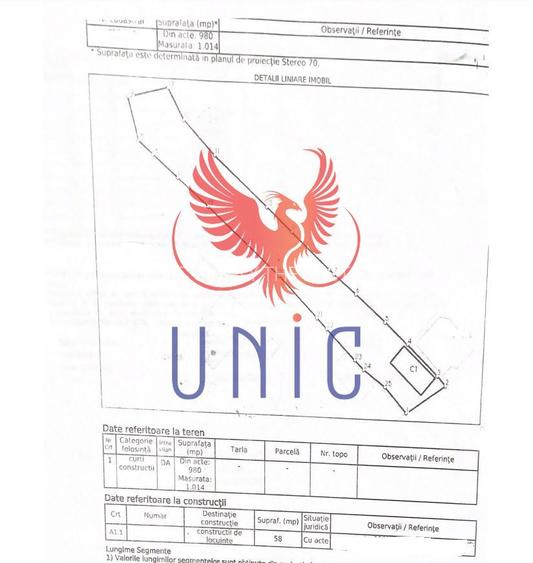 Teren Drumul Muntenilor, 980 mp, 2 deschideri - 3