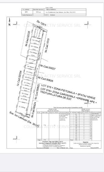 Balotesti Lahovari 484mp 26800 euro - 7