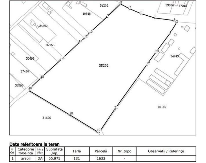 Teren 157.000mp Mogosesti | Giurgiu - 4