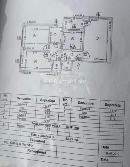 3cam Politehnica | Vedere panoramica| Parcul Tudor Vladimirescu - 4