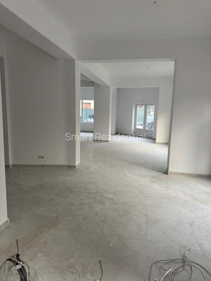 Spatiu comercial Sector 4 str Dealul Cucului - 2