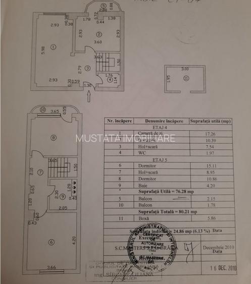 Apartament exclusivist (Duplex) cu 3 camere, Ultracentral. - 2