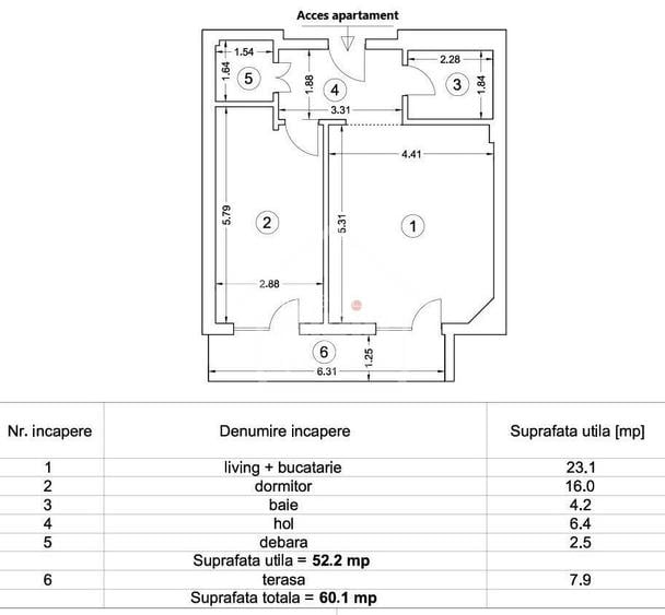 Central I Rafinament Si Confort - 2