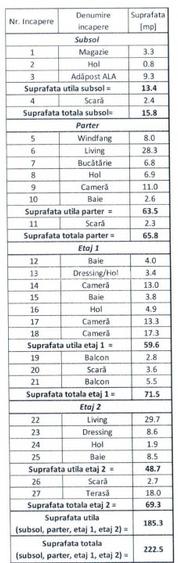 SUPER-ZONĂ - Casă 6 camere, Floreasca, finisaje și mobilier premium - 10