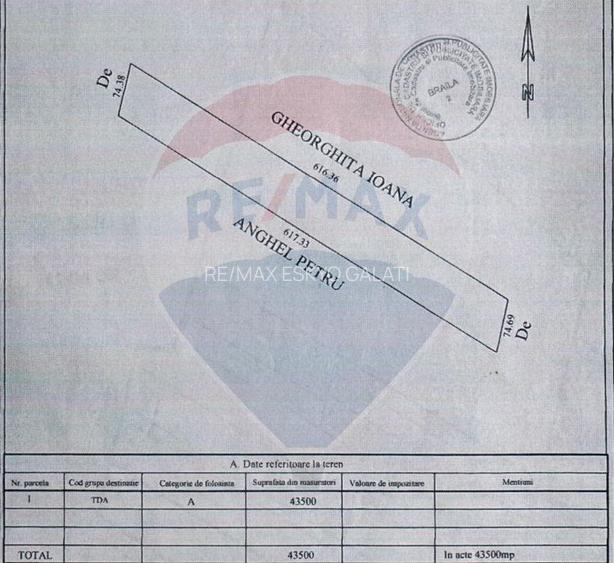 Teren extravilan de vanzare, 43,500mp, comuna Chiscani, judetul Braila - 3