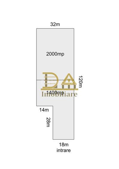 Proprietate de vanzare, 3400mp, casa P+1, Sos. Alexandriei - 1