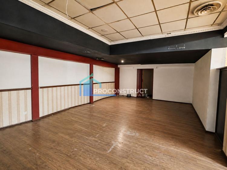 Oportunitate | De vânzare | Spațiu comercial | Ultracentral | 1400 MP|