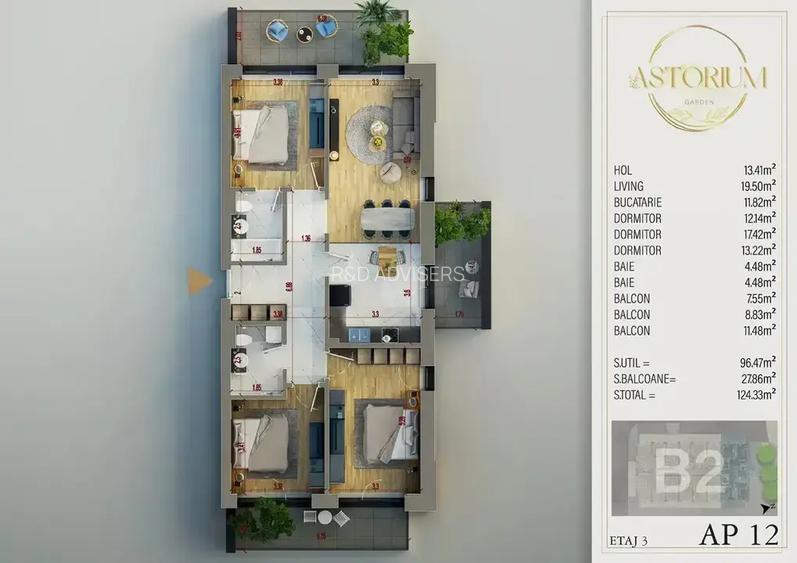 Sector 3 · Theodor Pallady · 4 camere · 124 mp · GATA DE MUTAT - 3