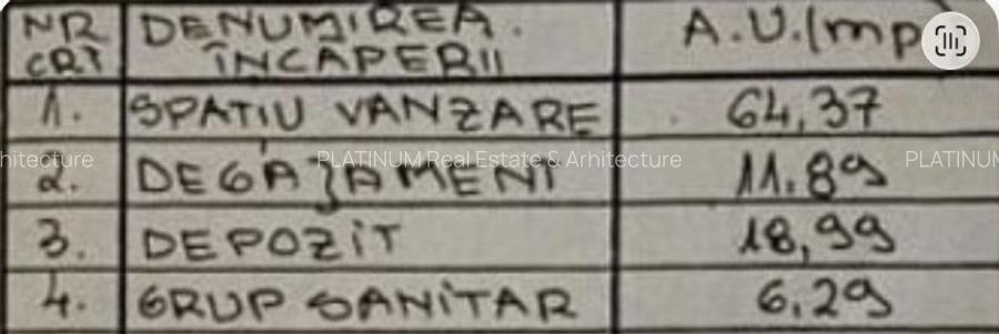 Inchiriere spatiu comercial Soseaua Pantelimon - 5