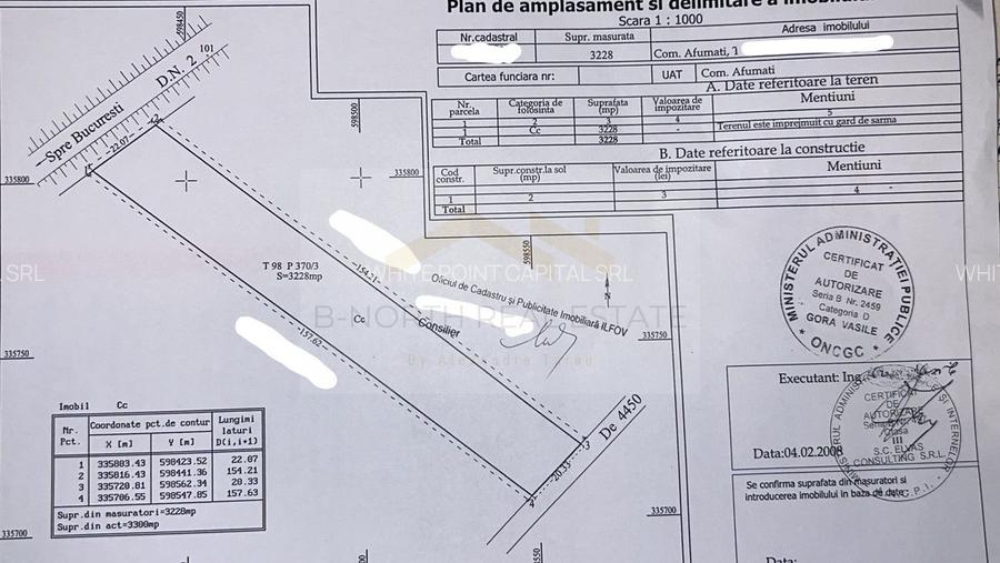 Teren Afumati A0 3228 mp - 1