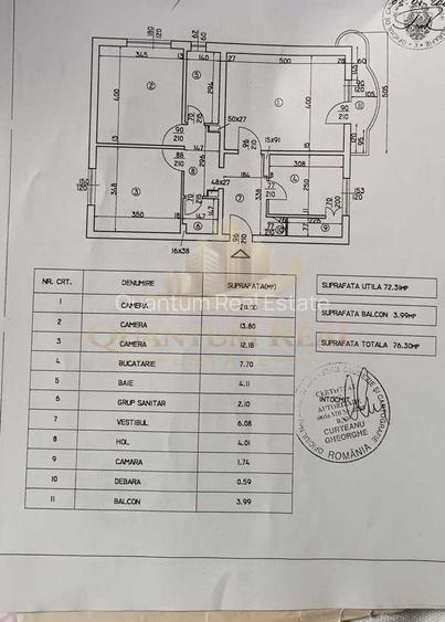 Apartament 3 camere ULTRACENTRAL-ZEPTER - 7
