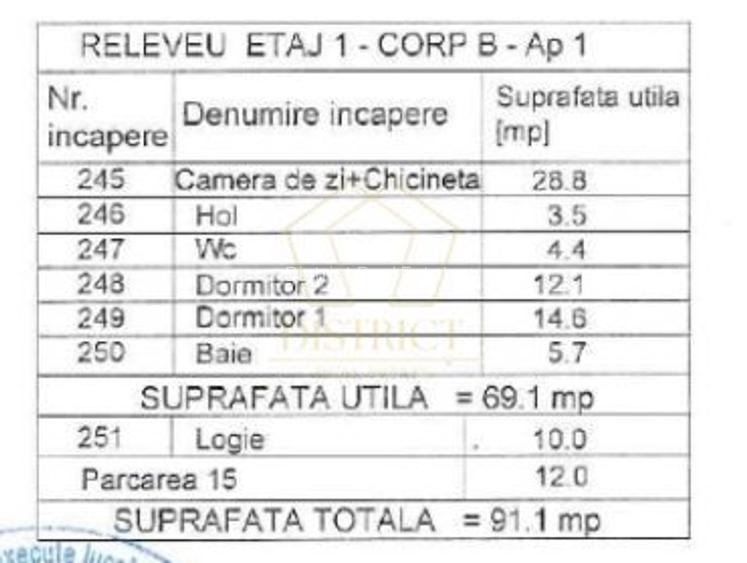 Apartamente deosebite cu 3 camere si 2 bai | Aradului | Comision 0% - 14