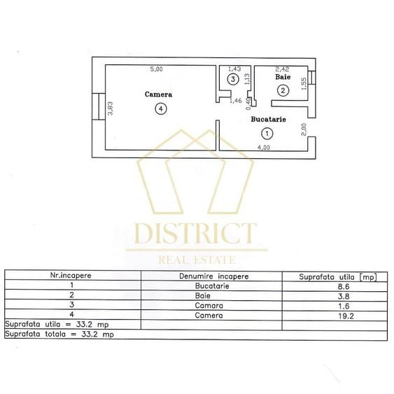 Apartament cu 1 camera | Pet friendly | Telegrafului - 7