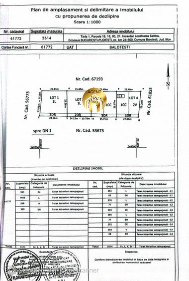 4 X Loturi Teren Intravilan in Saftica – Balotesti |  100m de DN1 - 8