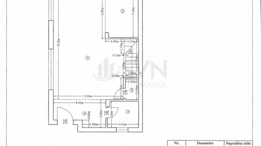 REV2003113 Vila Iancu Nicolae I Gradina Zoologica I Jollie Ville - 13