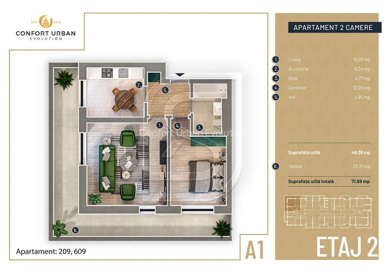 Apartament nou cu 2 camere si terasa 22 mp, Rahova, Sector 5 - Comision 0% - 1