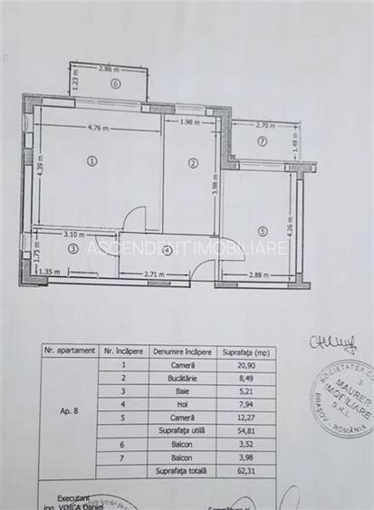 Decomandat, 2 balcoane, loc parcare si boxa, Avantgarden 3, Bartolomeu, Brasov - 12