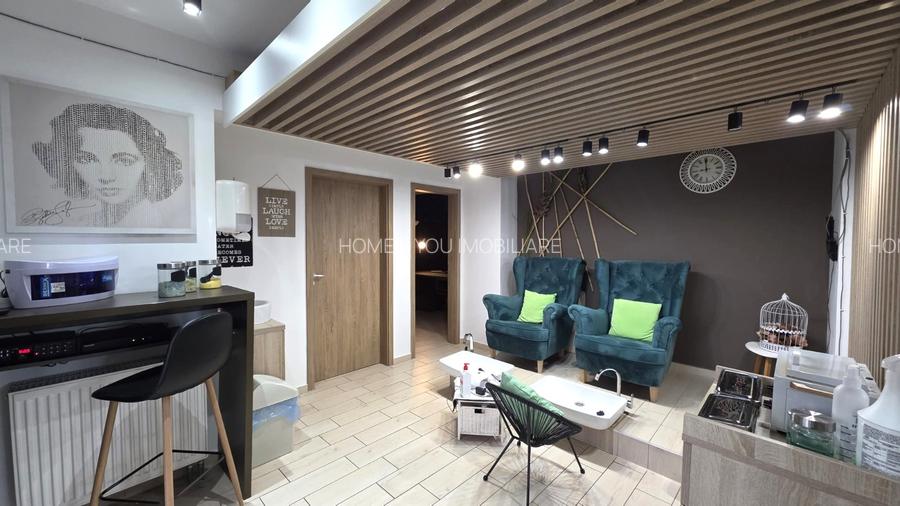 Spatiu comercial 160 mp -700mp gradina -24 parcari private in Avantgarden 3 - 4
