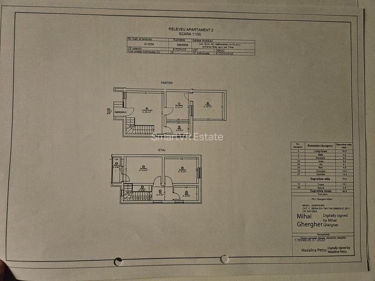 COMISION 0% | GIROC | 3 CAMERE - 16