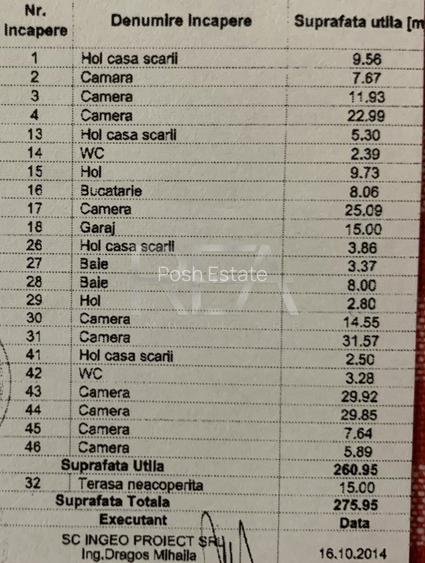 Vila cu pozitie perfecta langa statuia Aviatorilor - 9