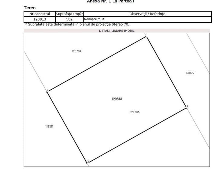 Cobeanca - Ogorului - Loturi 500 - 1100 mp - PRET DE LA 70E/MP - 7