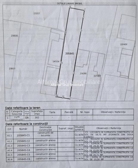 Vanzare Teren Soseaua Giurgiului- Luica - 17