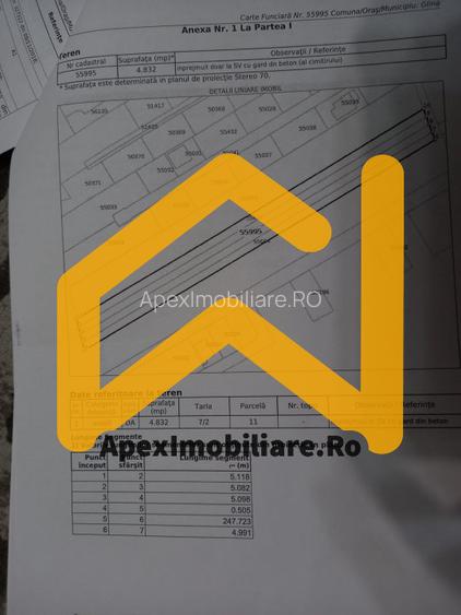 Catelu | Teren 5000MP | Intravilan | 15 Minute Metrou | OPORTUNITATE - 6