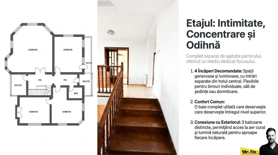 Casă spațioasă cu 5 camere 200 mp - Ideală pentru Familie sau Birouri - 3