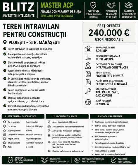 Teren intravilan 806 mp, zona MARESESTI