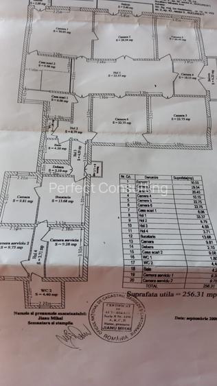 Ultracentral- vila interbelica, 17 camere - 2