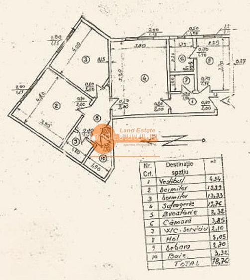 Apartament 3 camere | centrală proprie | Drumul Sarii - 1
