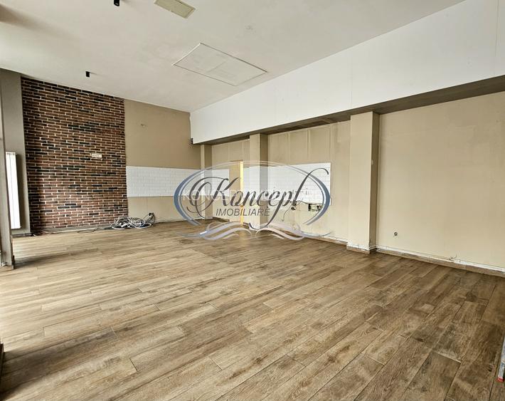 Spatiu alimentatie publica sau showroom - 5