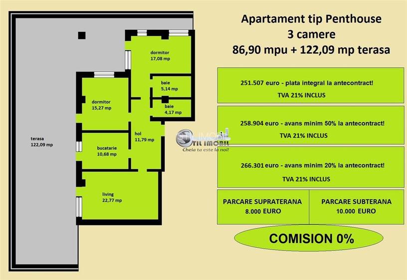Penthouse 3 camere de vanzare in Iasi, Galata, 208,99 mp, bloc nou - 3