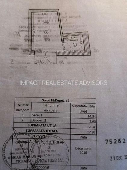 DUPLEX ‖ 3 CAMERE ‖ COTROCENI ‖ GRADINA BOTANICA ‖ GARAJ + BOXA - 3