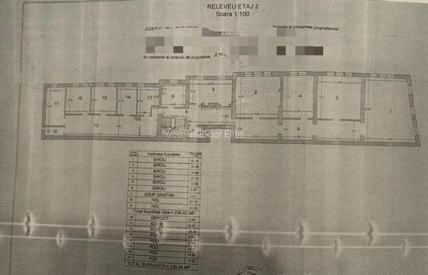 Cladire ultracentrala 1966 mp | consolidata | teren 1131 mp | Victoriei - Sfinti - 15