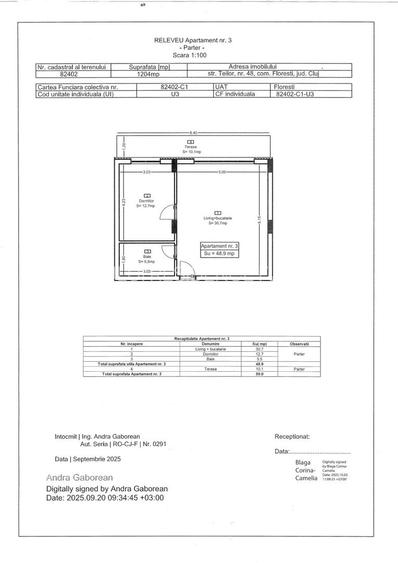 Ap 03 Teilor Residence - 2 camere finisat - 1