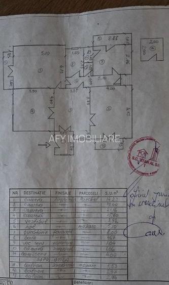 De vanzare Ap. 3 camere,pod, subsol in Vila, Hala Traian, sect. 3 - 6