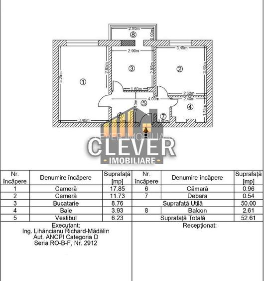 Oportunitate Langa Parcul IOR: 2 Camere Decomandat Pret Avantajos - 1