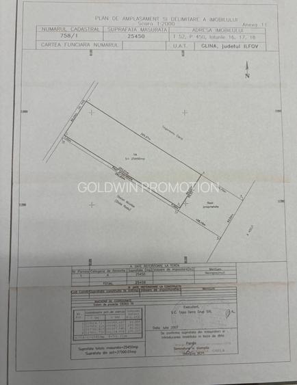 Ideal investitie teren - 5