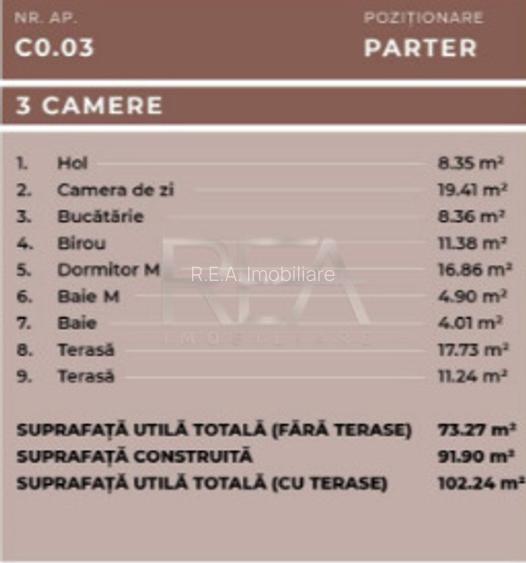 Apartament 3 camere, Ferdinand - 2