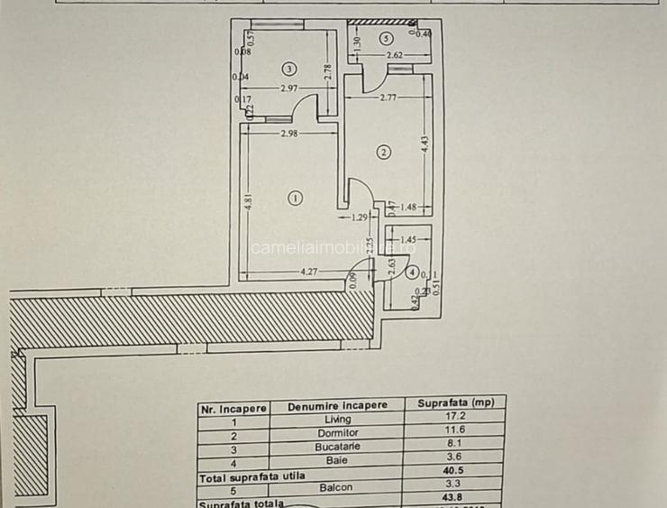 2 camere, centrala,  Militari Residence, complex Avangarde, str Tineretului 17 - 2