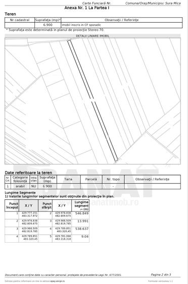 RO/EN Ocazie: Teren de 50.400 mp in Sura Mica - 5