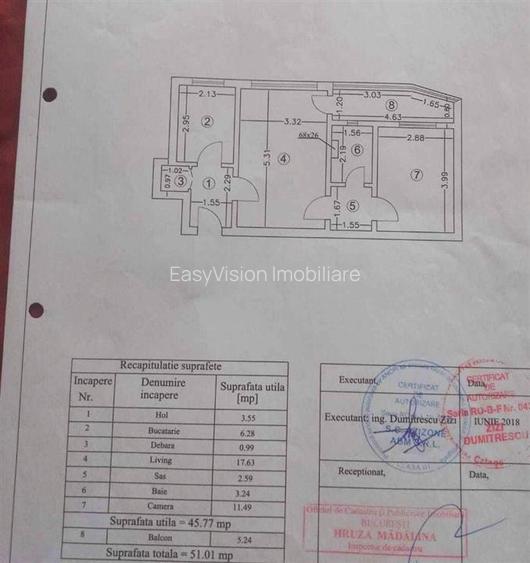 Apartament 2 camere Sos.Colentina Sector 2 - 10