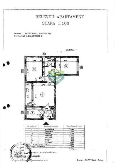 Apartament cu 3 camere la 500m de Metrou Obor renovat // Centrala - 1