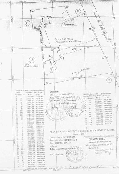 Cismigiu - Nuntiatura Apostolica, singur curte, langa parc - 1