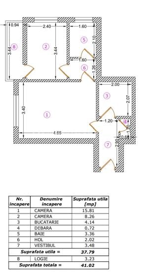 Teiul Doamnei, Lacul Tei, Parc, Colentina, semistradal, ocazie - 10