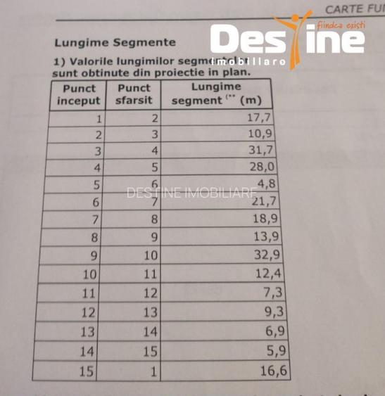 URICANI , CASA  78 MP,TEREN 1250 MP, 81.250 EURO - 9